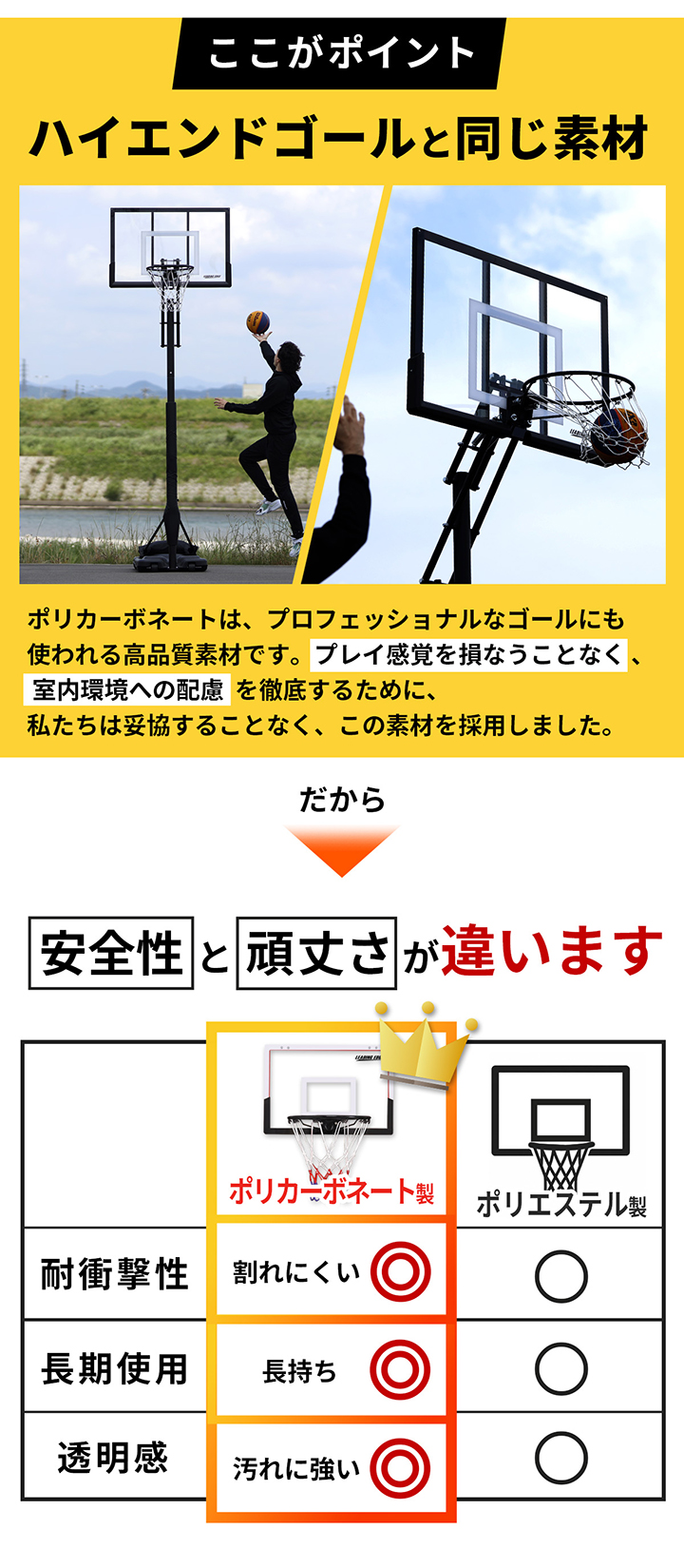 ゴール室内用