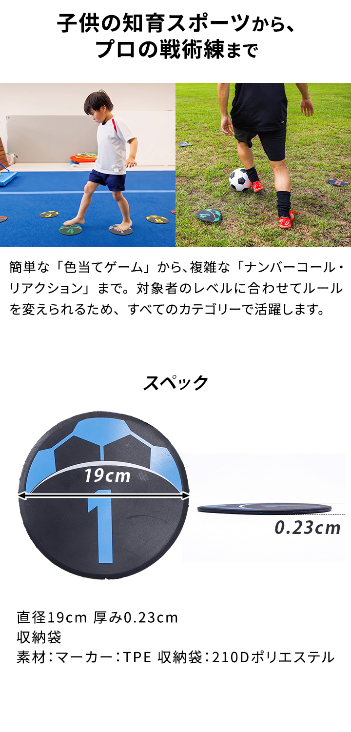 LESマーカー(2種)