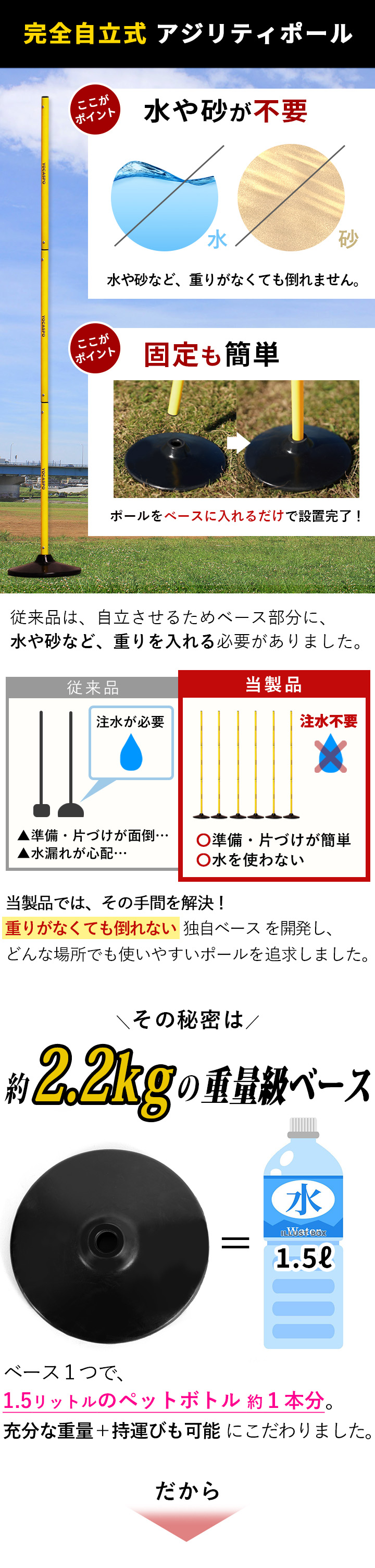 アジリティポール