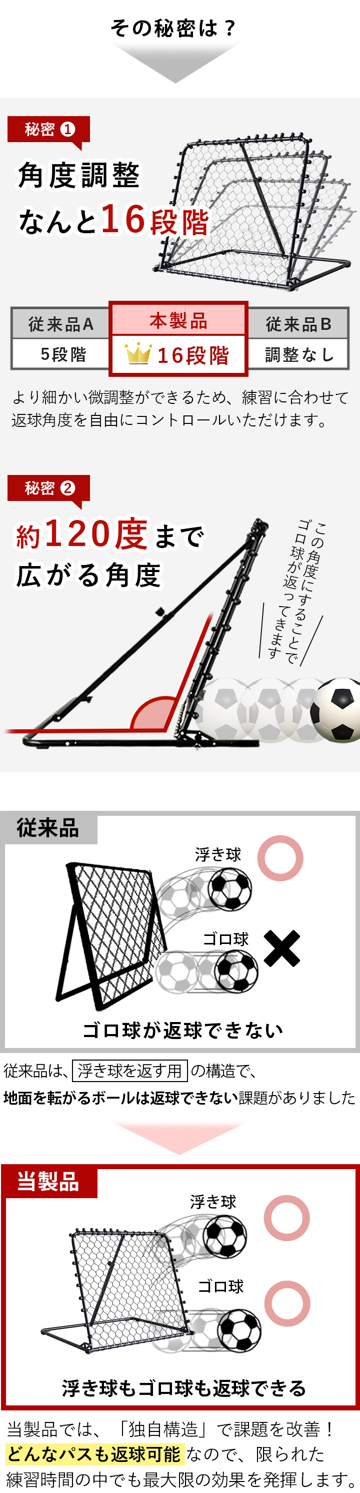 リバウンドネット リバウンダー