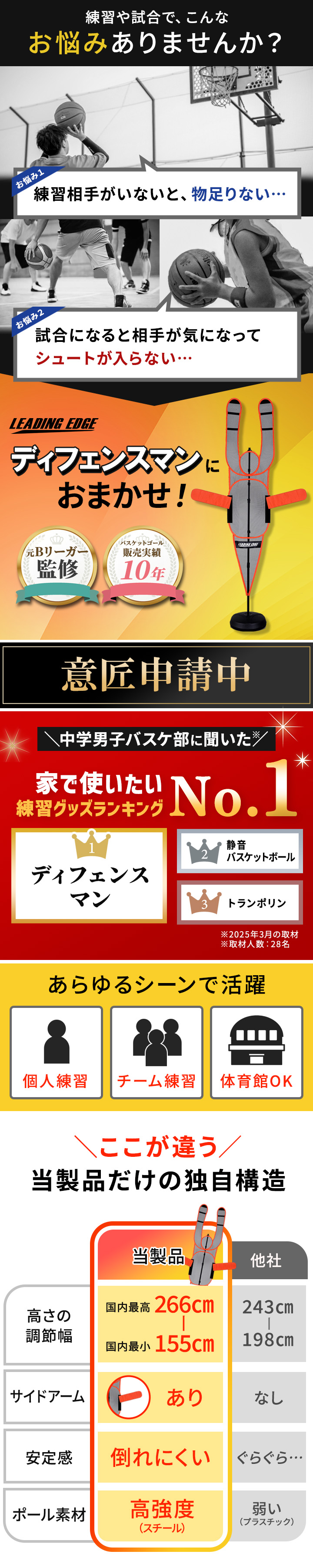シュート練習 バスケットボール