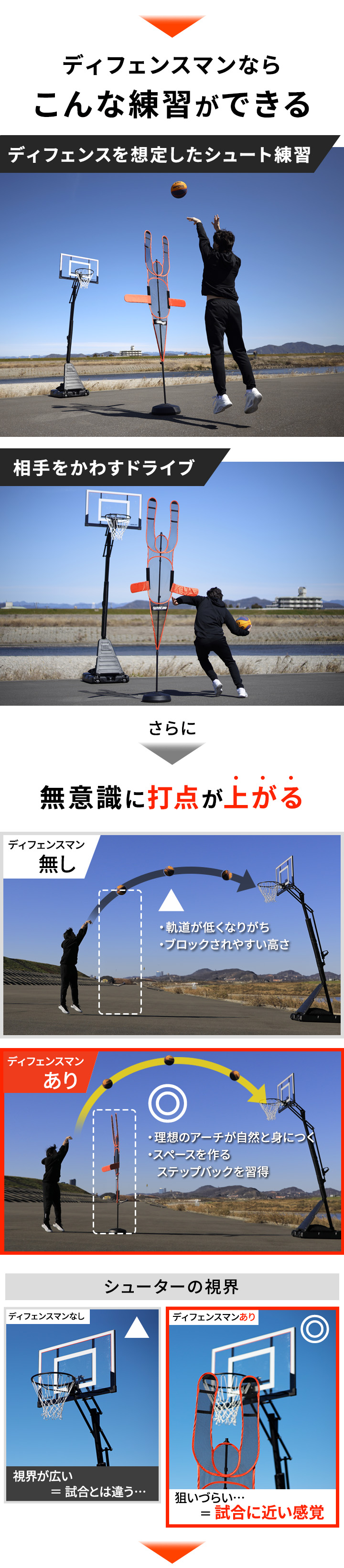 シュート練習 バスケットボール