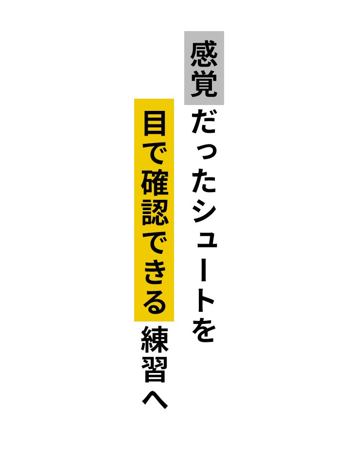 シュート練習 バスケットボール