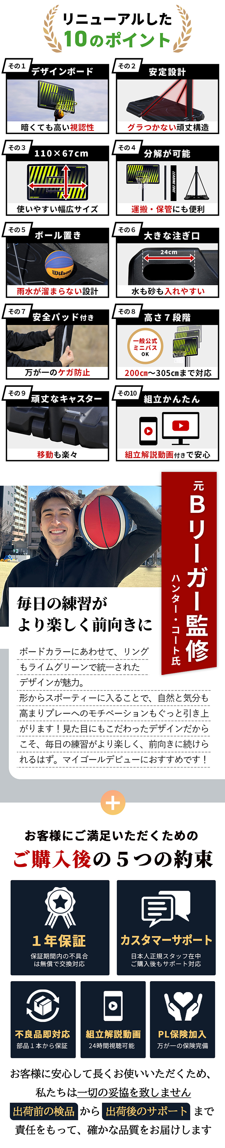 バスケットゴーST3