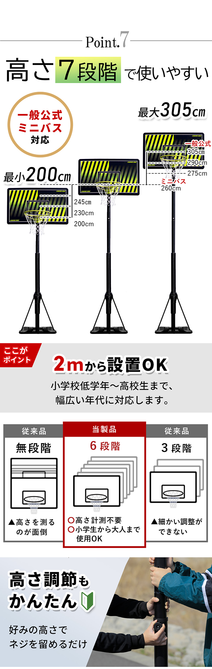 バスケットゴーST3