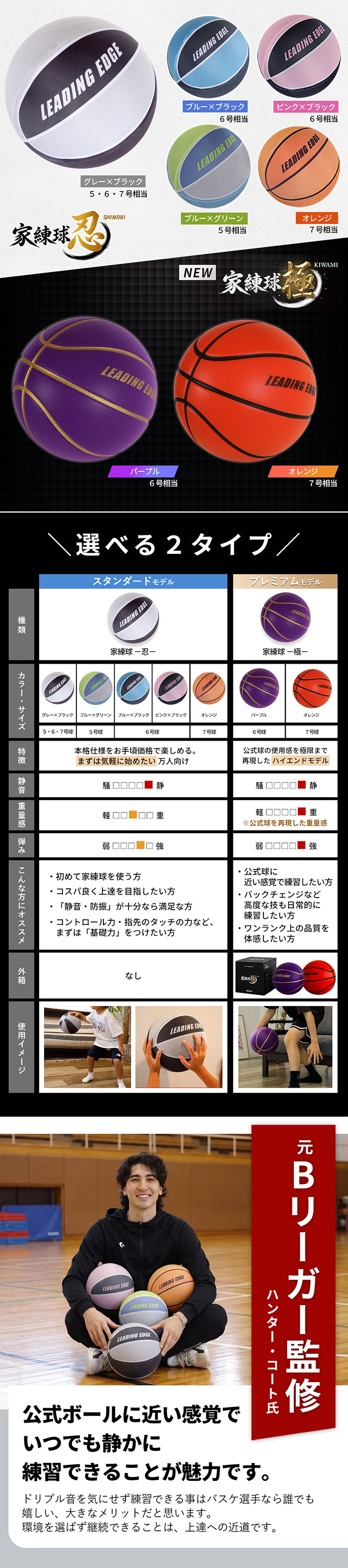 サイレントボール 静音ボール バスケットボール
