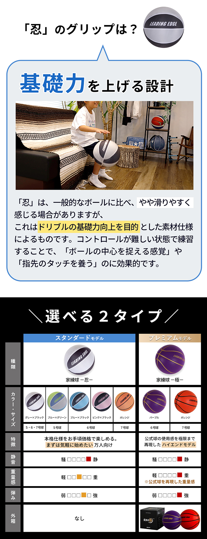 サイレントボール 静音ボール バスケットボール