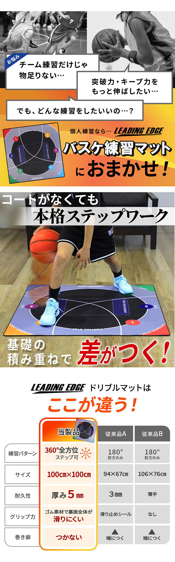 バスケ マット