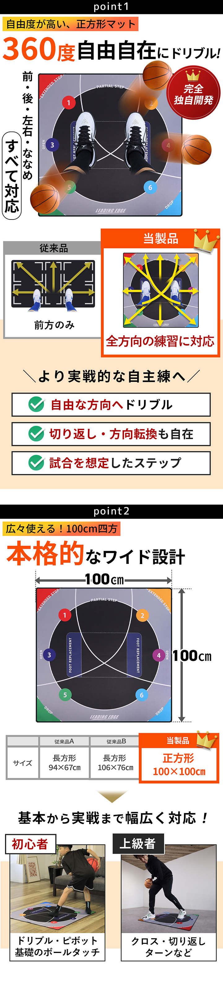 バスケ マット