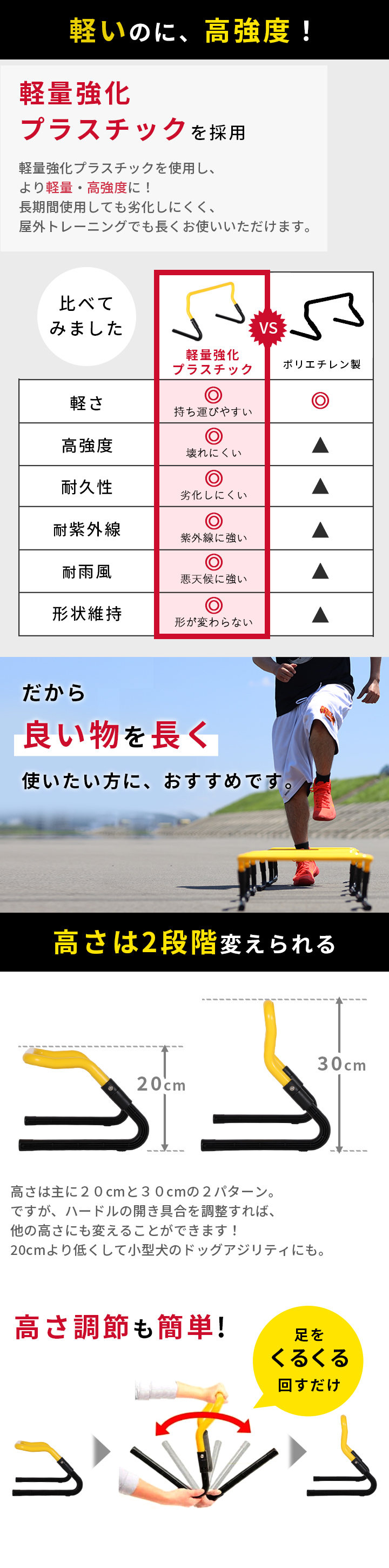 比較