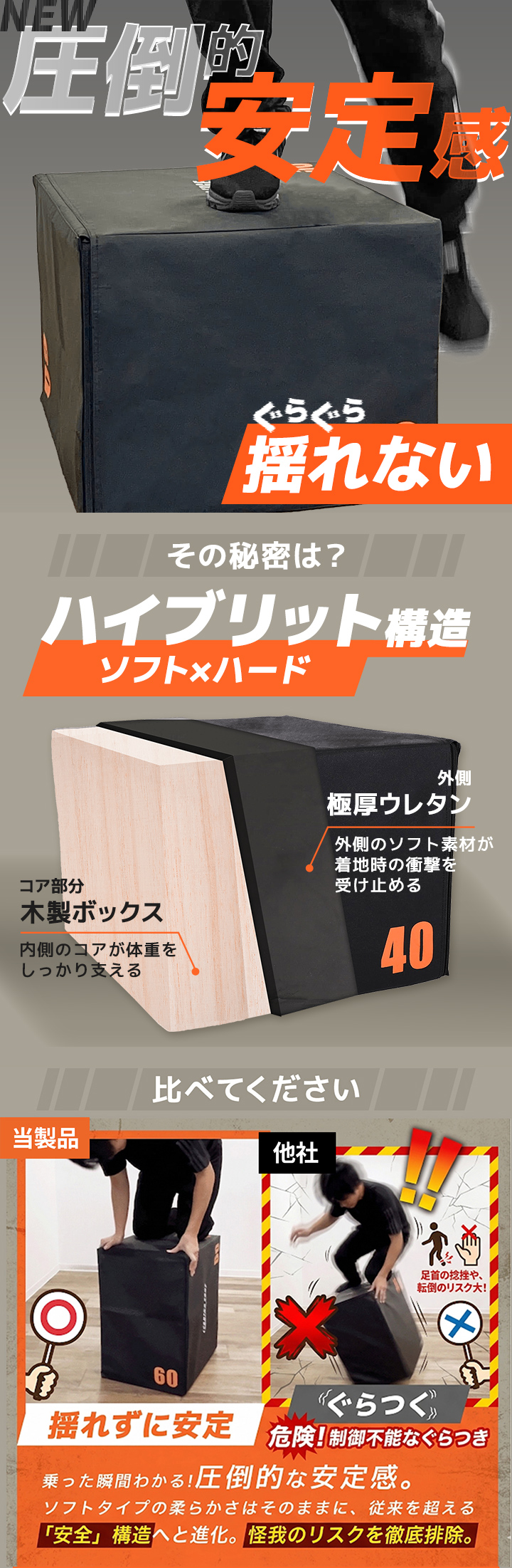 リーディングエッジ プライオボックス