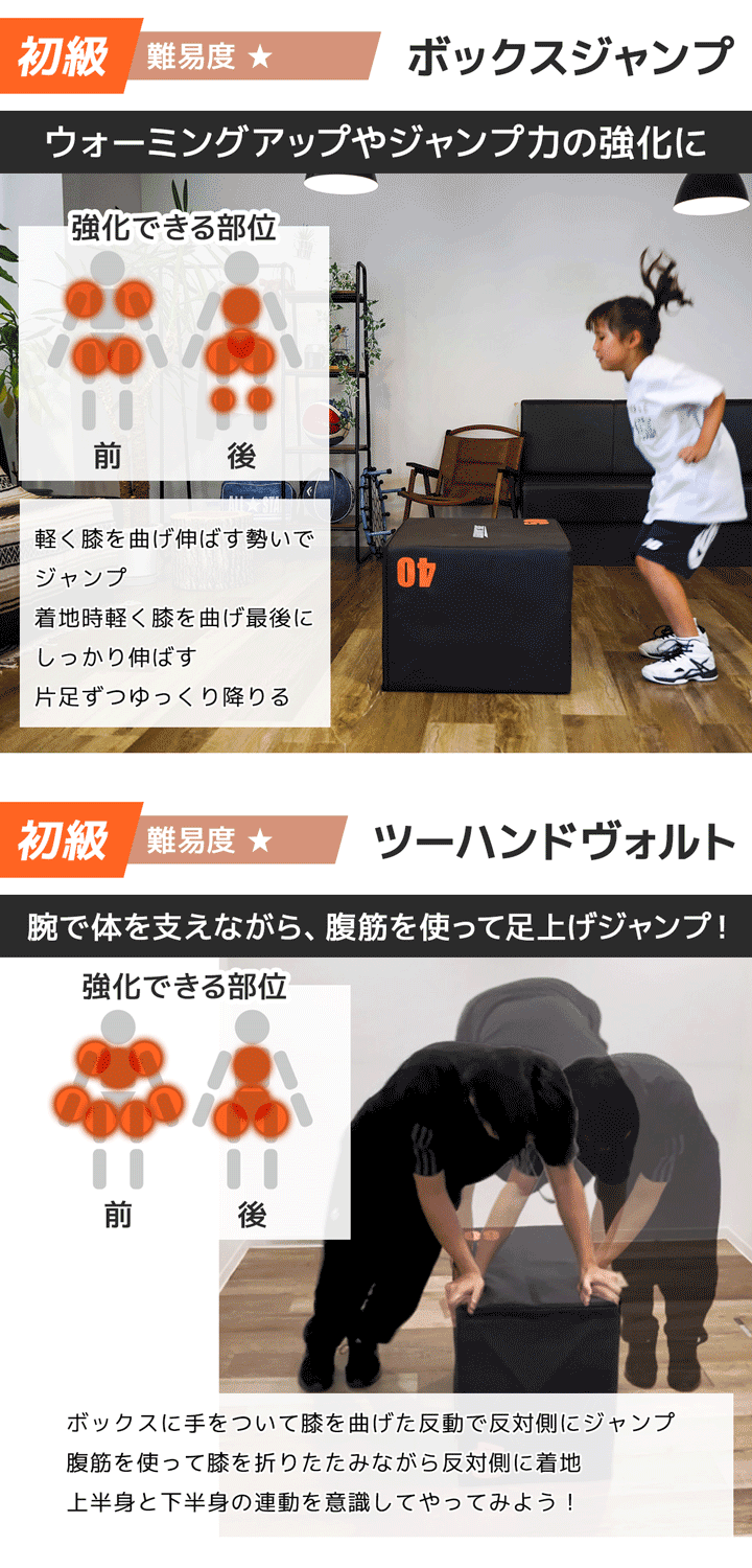 トレーニング初級
