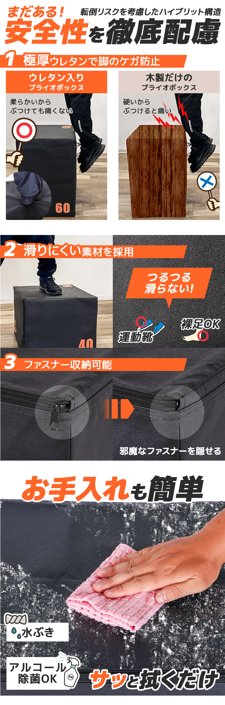 リーディングエッジ プライオボックス